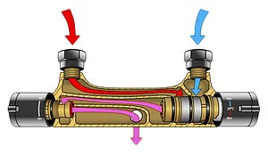 Термостат для душа Ravak Termo хром X070034 Термостат для душа Ravak Termo хром X070034, 5