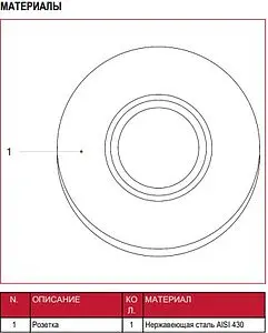 Декоративная накладка ½" x 55 мм Itap 2850012 Декоративная накладка ½" x 55 мм Itap 2850012, 3