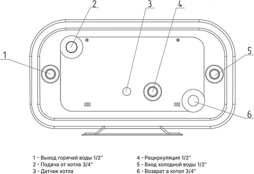 Бойлер комбинированного нагрева Zota DORADO 120M (17 кВт) ZH3468421120 Бойлер комбинированного нагрева Zota DORADO 120M (17 кВт) ZH3468421120