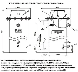 Котел электрический одноконтурный 15кВт Эван ЭПО 15 11045, 3
