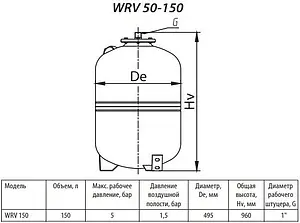 Расширительный бак Uni-Fitt 150л 5 бар WRV150-U, 2
