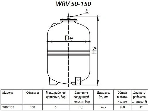 Расширительный бак Uni-Fitt WRV150л 5 бар WRV150-U