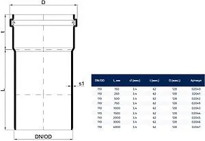 Труба канализационная внутренняя бесшумная D=110мм L=250мм Poloplast POLO-KAL NG P2041 Труба канализационная внутренняя бесшумная D=110мм L=250мм Poloplast POLO-KAL NG P2041, 2