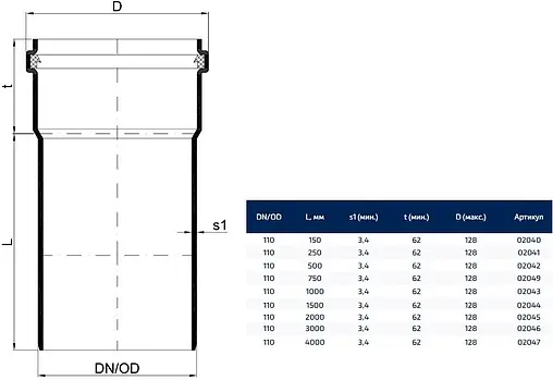 Труба канализационная внутренняя бесшумная D=110мм L=1000мм Poloplast POLO-KAL NG P2043