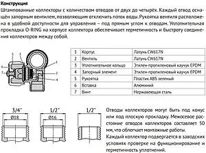 Коллектор регулирующий проходной 2 отвода ¾&quot;в/н x ½&quot;н Uni-fitt 411N3220, 3