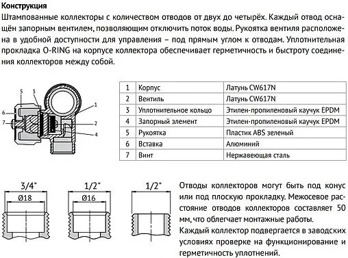 Коллектор регулирующий проходной 2 отвода ¾&quot;в/н x ½&quot;н Uni-fitt 411N3220