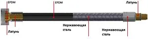 Гибкая подводка для смесителя Tucai TAQ GRIF DN8 0.6м x ½"в x М10x1 L37мм 4637 Гибкая подводка для смесителя Tucai TAQ GRIF DN8 0.6м x ½"в x М10x1 L37мм 4637, 3