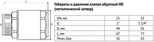 Клапан обратный пружинный 1¼"в x 1¼"н Uni-fitt 224G5000 Клапан обратный пружинный 1¼"в x 1¼"н Uni-fitt 224G5000, 2