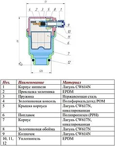 Воздухоотводчик автоматический ½&quot;н Valtec VT.502.N.04, 2