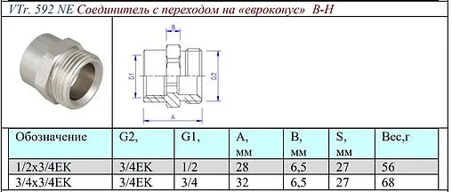 Переходник на евроконус ¾&quot;в x ¾&quot;ек Valtec VTr.592 VTr.592.NE VTr.592.NE.050E
