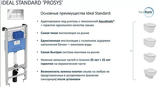 Инсталляция для подвесного унитаза Ideal Standard Prosys FRAME M R020467