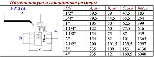 Кран шаровый 3"в x 3"в Valtec Base VT.214.N.11 Кран шаровый 3"в x 3"в Valtec Base VT.214.N.11