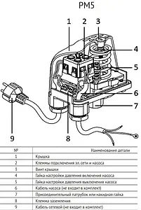 Реле давления Uni-Fitt PM5 ¼"в 264D0105 Реле давления Uni-Fitt PM5 ¼"в 264D0105, 2