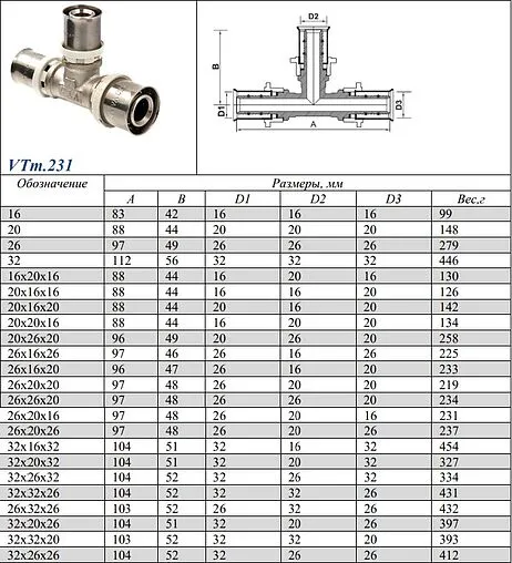 Тройник пресс соединительный 16мм Valtec VTm.231.N.161616