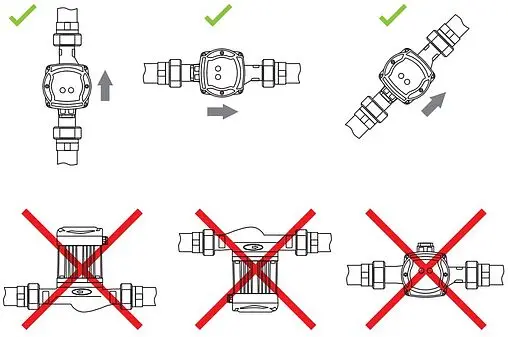Насос циркуляционный для ГВС Unipump LPA 20-40 В 20023
