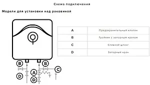Водонагреватель накопительный электрический Ariston ABS BLU EVO RS 30 3100613 Водонагреватель накопительный электрический Ariston ABS BLU EVO RS 30 3100613, 5