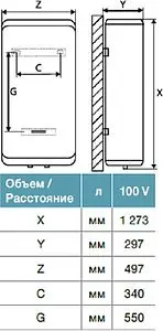 Водонагреватель накопительный электрический Thermex Flat ID 100 V 151046 Водонагреватель накопительный электрический Thermex Flat ID 100 V 151046, 2