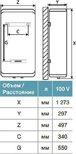 Водонагреватель накопительный электрический Thermex Flat ID 100 V 151046
