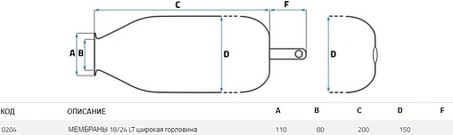 Мембрана для гидроаккумулятора SeFa 18/24 LT-80 F0A0204