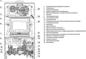 Настенный газовый котел одноконтурный турбированный 28кВт Ariston CLAS XC SYSTEM 28 FF NG 3301680 Настенный газовый котел одноконтурный турбированный 28кВт Ariston CLAS XC SYSTEM 28 FF NG 3301680, 3