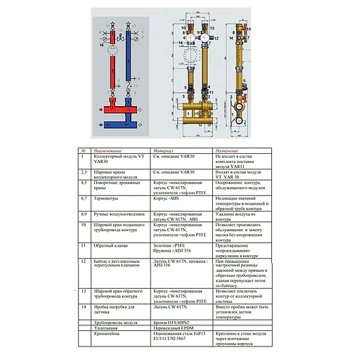 Насосный модуль с прямым контуром 1¼&quot;н х 1¼&quot;н Valtec Varimix VT.VAR11.G.07 без насоса