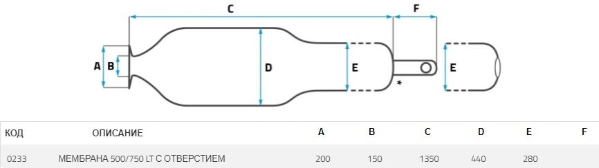 Мембрана для гидроаккумулятора SeFa 500/750 LT-150-200 AR проходная F0A0233 Мембрана для гидроаккумулятора SeFa 500/750 LT-150-200 AR проходная F0A0233