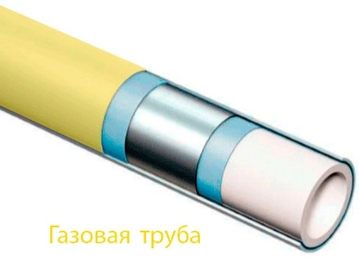 Труба металлополимерная TECEflex gas 32 x 4.0 мм PE-Xc/AL/PE-RT бухта 25м 782032