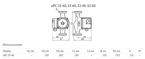 Насос циркуляционный Unipump UPС 25-40 130 95772