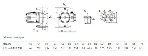 Насос циркуляционный Unipump UPF3 40-120 250 88791