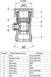 Узел нижнего подключения радиатора прямой ¾"ек x ¾"ек Uni-Fitt 192N3300 Узел нижнего подключения радиатора прямой ¾"ек x ¾"ек Uni-Fitt 192N3300, 3
