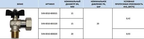 Кран шаровый с накидной гайкой угловой ½"н x ¾"нг Stout SVB-0010-001520