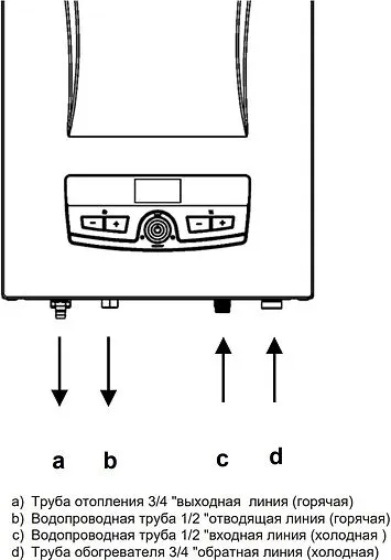 Котел электрический двухконтурный 12кВт E.C.A. Arceus HM (MT) 12 8216250000 Котел электрический двухконтурный 12кВт E.C.A. Arceus HM (MT) 12 8216250000