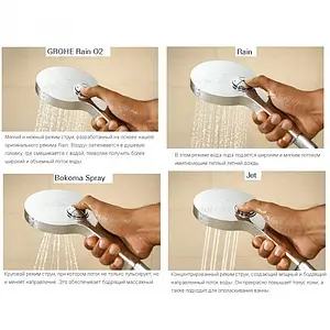 Лейка ручного душа Grohe Power&Soul 130 хром/белый 27673LS0, 4