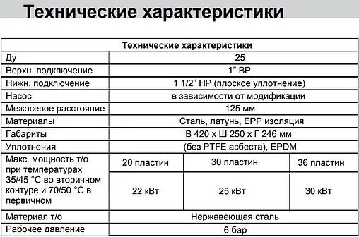 Насосный модуль с теплообменником 30 пластин 1&quot;н х 1&quot;в Meibes UK M45811.30 с насосом Grundfos UPS 25-60