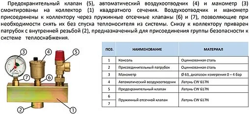 Группа безопасности котла до 50 кВт 1&quot; 3 бар Stout SVS-0004-015025