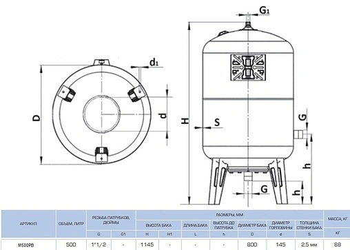 Расширительный бак UNIGB VRV 500л 6 бар М500РВ