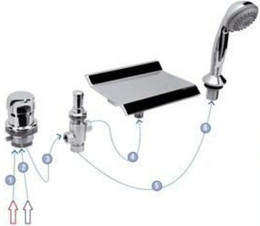 Смеситель на борт ванны на 4 отверстия Vega Grand хром 91А1725125