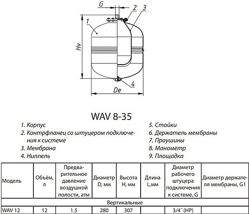 Гидроаккумулятор Wester 12л 10 бар WAV 12