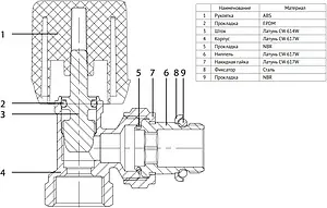 Вентиль регулирующий угловой ½" в/н Uni-Fitt 156N2000 Вентиль регулирующий угловой ½" в/н Uni-Fitt 156N2000, 3