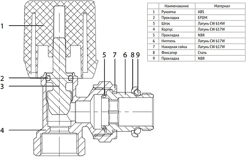 Вентиль регулирующий угловой ½" в/н Uni-Fitt 156N2000 Вентиль регулирующий угловой ½" в/н Uni-Fitt 156N2000