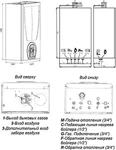 Настенный газовый котел одноконтурный турбированный 24кВт Federica Bugatti VARME 24B G24F3, 2