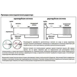 Радиатор алюминиевый 14 секции Fondital Calidor 80 B2 500 Радиатор алюминиевый 14 секции Fondital Calidor 80 B2 500, 2
