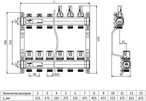 Группа коллекторная без расходомеров 5 отводов 1"в/в x ¾"ек Uni-fitt TECHNO 451W4305 Группа коллекторная без расходомеров 5 отводов 1"в/в x ¾"ек Uni-fitt TECHNO 451W4305, 2