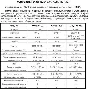 Водонагреватель проточный электрический Thermex Onyx 6500 черный 211038 Водонагреватель проточный электрический Thermex Onyx 6500 черный 211038, 2