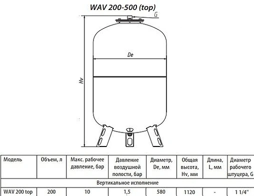 Гидроаккумулятор Uni-Fitt WAV200л 10 бар WAV200-U