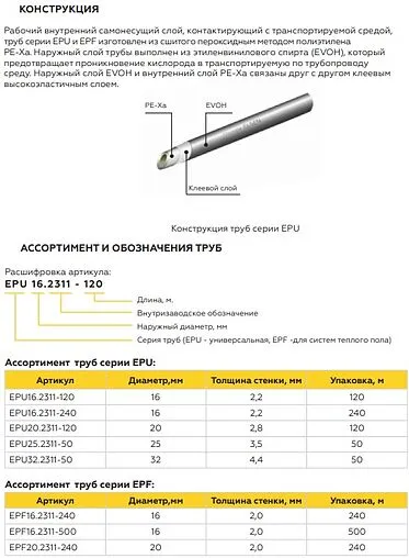 Труба сшитый полиэтилен Elsen 25 x 3.5 мм PE-Xa EVOH бухта 50м EPU25.2311-50