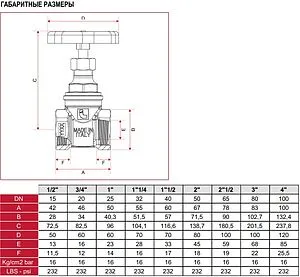 Задвижка клиновая 4"в x 4"в Itap 1560400 Задвижка клиновая 4"в x 4"в Itap 1560400, 2
