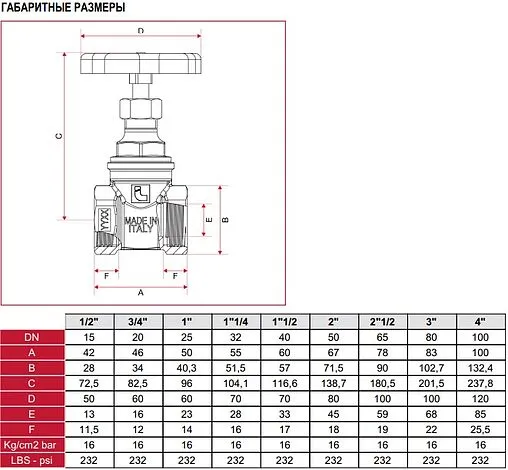 Задвижка клиновая 4"в x 4"в Itap 1560400 Задвижка клиновая 4"в x 4"в Itap 1560400