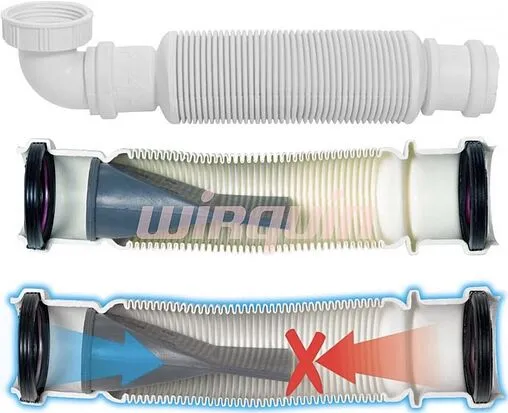 Сверхкомпактный сифон для раковины Wirquin SENZO белый 30719168 Сверхкомпактный сифон для раковины Wirquin SENZO белый 30719168