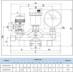 Группа безопасности котла до 50 кВт 1&quot; 3 бар Stout SVS-0040-055032, 2